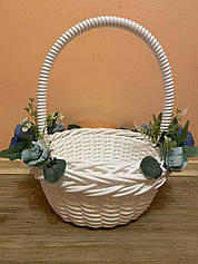 Великодні кошики