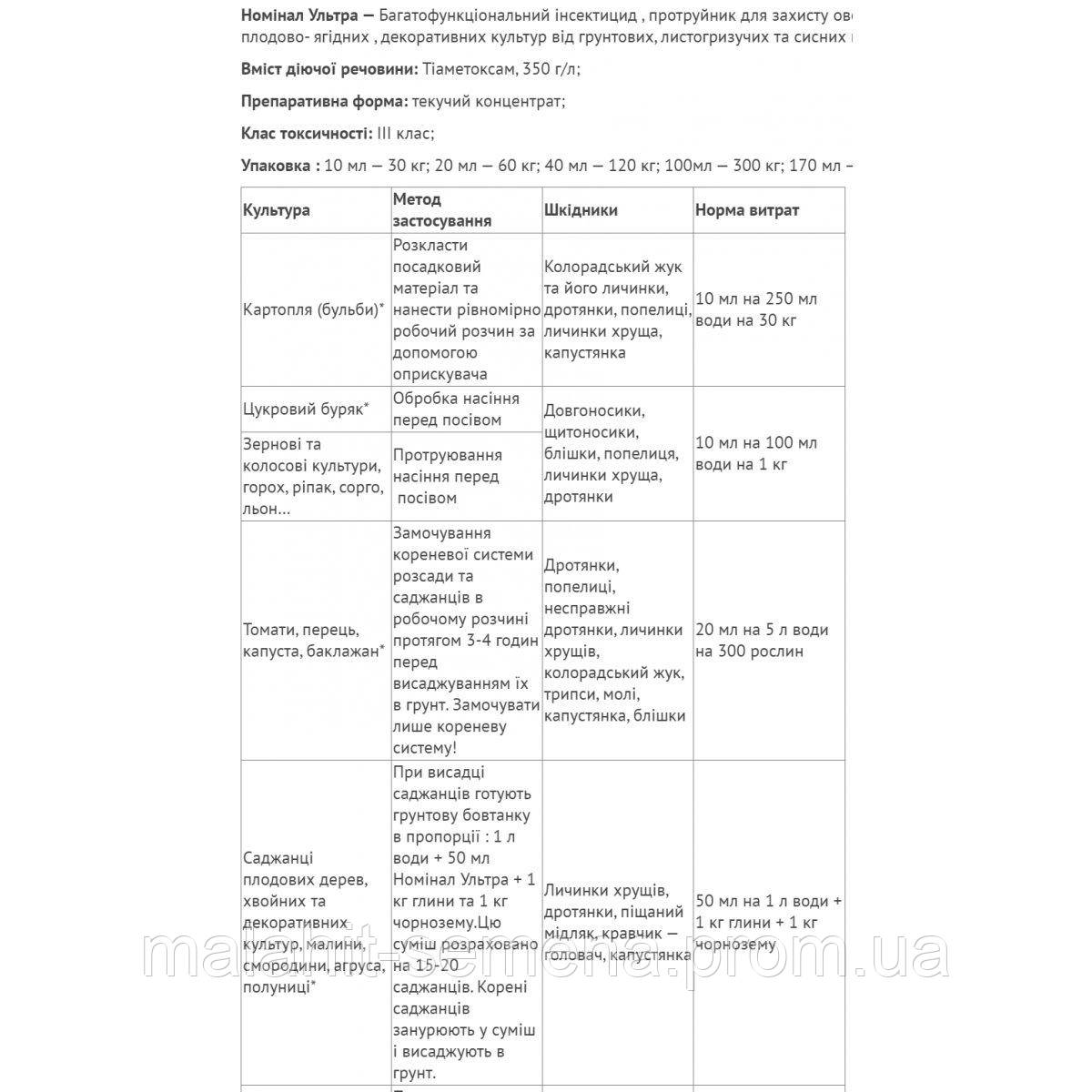 Протруйник інсектицид Номінал Ультра 20 мл на 60 кг - фото 2 - id-p2082992146