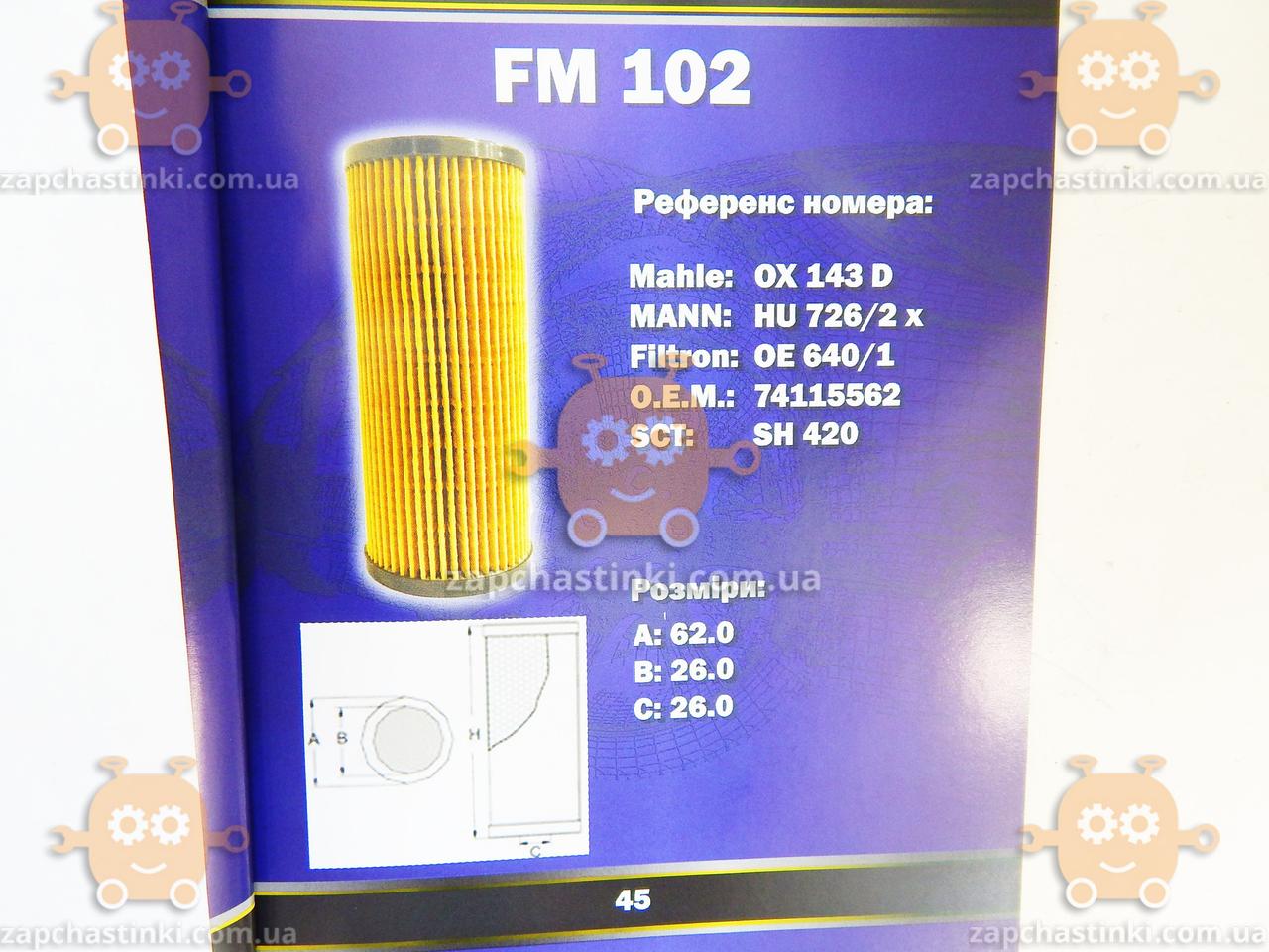 Масляний фільтр AUDI, SKODA, VOLKSWAGEN (пр-во FUSION Німеччина) ФЮ FM 102