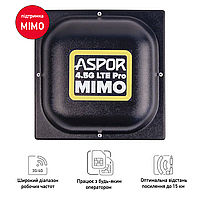 Широкополосная 3G/4G MIMO антена панельного типа Aspor T800 (1700-2700 МГц) с усилением 18 дБ