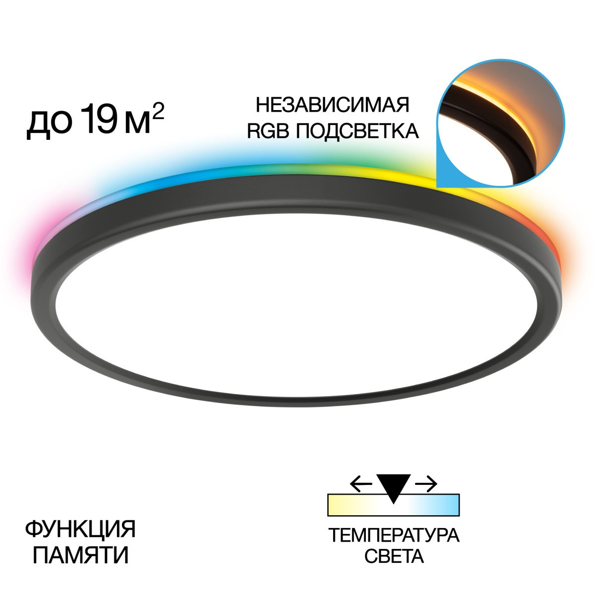 Ультратонкий світлодіодний накладний світильник люстра з пультом Slim Back Light 50R RGB BK
