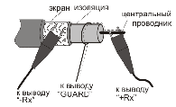 Норми випробування кабельних ліній