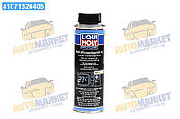 Масло компресс. Liqui Moly Pag Klimaanlagenol 46 0,25л 4083 UA22