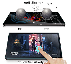 Захисне скло на планшет Xiaomi Mi Pad 6 (11"), фото 5