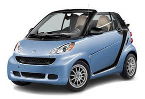 Smart Fortwo (2008-2014)