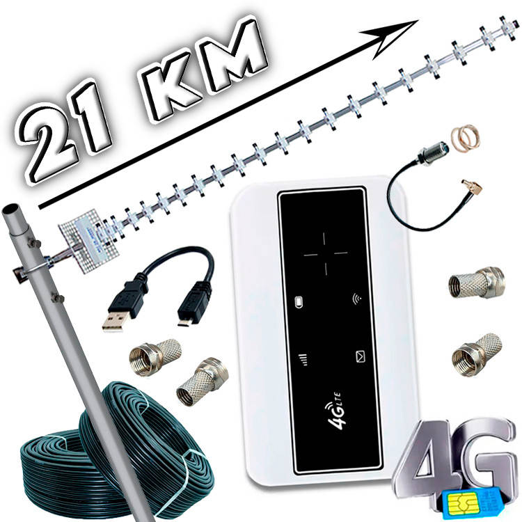 4G WI-FI комплект "Інтернет на дачу" Київстар, Лайфсел, Водафон (4G LTE WI-FI роутер Tianjie+антена 21 Дб), фото 1