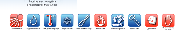 Припливно-витяжні решітки серії ВЕНТС ГР