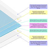 Дитячий складний термокилимок однотонний 2000х1500х10мм Блакитний (297) SW-00001190, фото 4