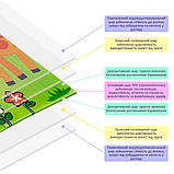 Килимок дитячий 1,2х1,8mх8mm Зростомір жираф-Слоніки (280) SW-00001377, фото 5