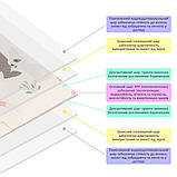 Килимок дитячий 1,2х1,8mх8mm Зростомір-Цуценята (282) SW-00001381, фото 5