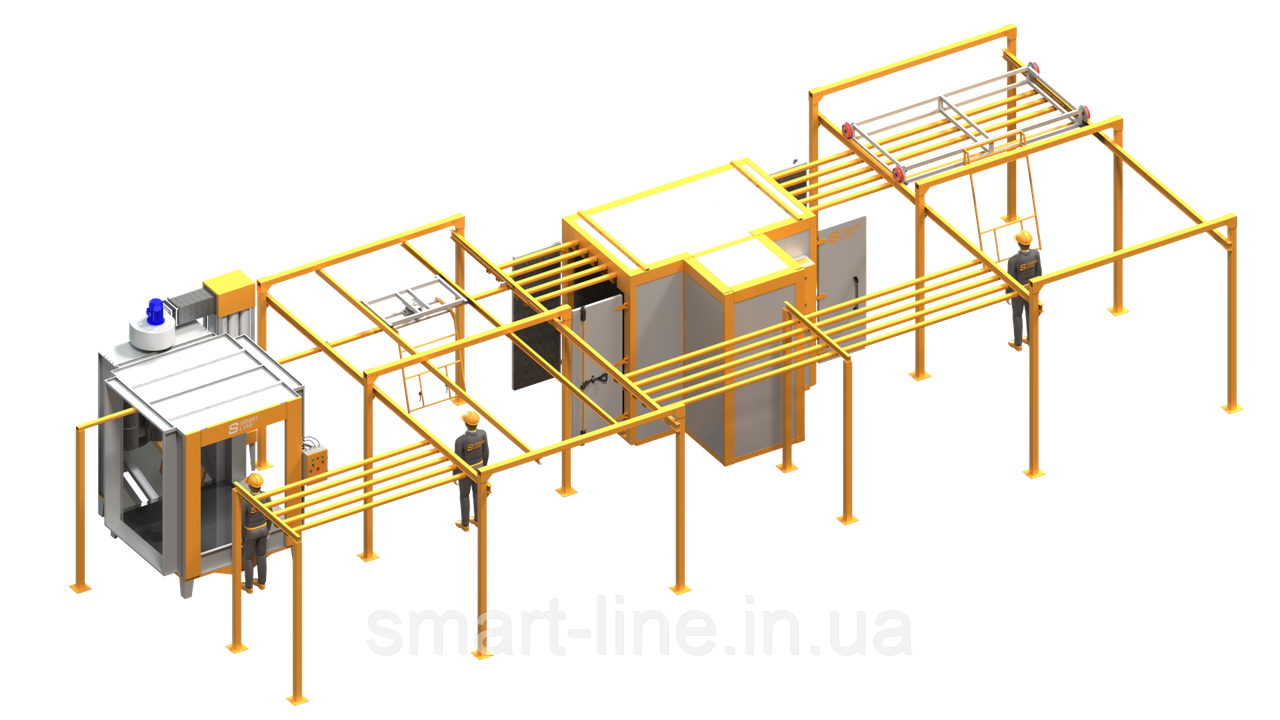 Лінія порошкового фарбування Ellipse - 1.3 для габаритів цеху: 17.7м х 6.8м