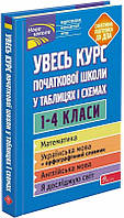 Книга Весь курс начальной школы в таблицах и схемах. 1-4 классы (на украинском языке) 9786177995097
