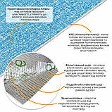 Самоклеючі шпалери 2800х500х1,5мм Блакитний з білим YM-03 BLUE WHITE SW-00001326, фото 2