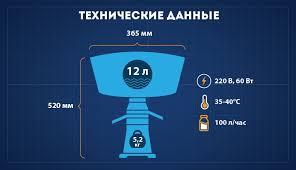 Сепаратор Мотор Сич - 100 №18 Сепаратор-сливкоотделитель «Мотор Сич СЦМ-100-18» двигатель Украина - фото 2 - id-p2083853828