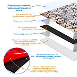 Самоклеюча алюмінієва плитка зі стразами 300х300х3мм (D) SW-00001774, фото 2