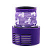Фильтр для Dyson V10 (SV12, 3000-14), фото 5