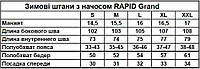 Зимові штани з начосом чорні RAPID Grand RD284 хорошее качество