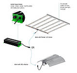 LED лампа для рослин GROWLUMEN 720W  + Booster 25W UV,  FAR RED, фото 4