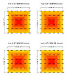 LED лампа для рослин GROWLUMEN 720W  + Booster 25W UV,  FAR RED, фото 9