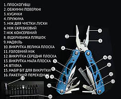 Мультитул 16:1 "SUNDO", бірюзовий