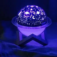 Ультразвуковой увлажнитель воздуха со светодиодной ночной лампой. Увлажнитель воздуха с LED проекцией космоса