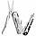 Мультитул Roxon Storm S801S, фото 3