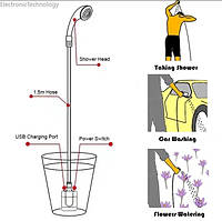 Душ портативный, Gp2, кемпинговый с помпой на аккумуляторе USB Travel shower 2200 мАг, Хорошее качество, душ