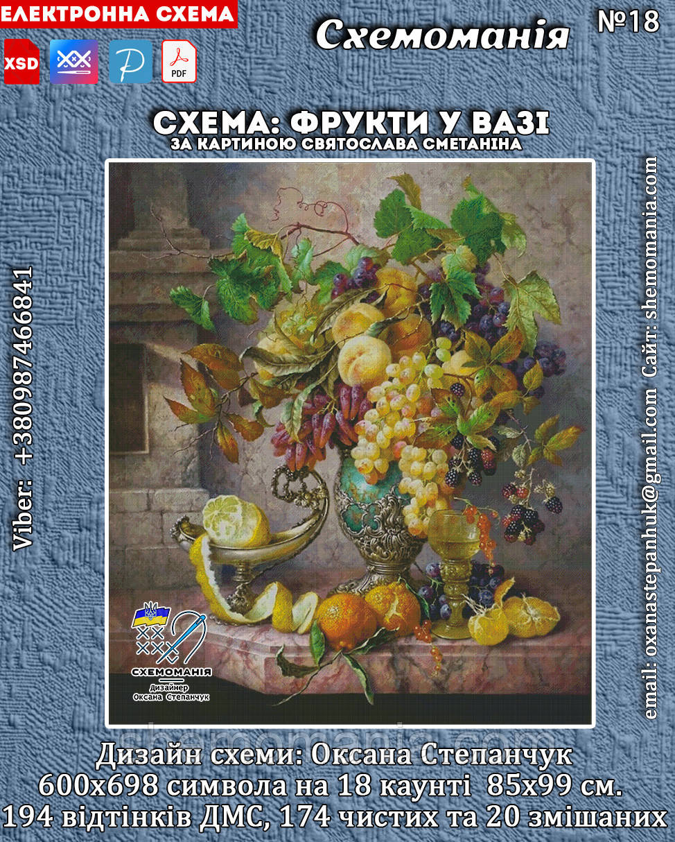 (Електронна)Схема для вишивки "Фрукти в вазі" по картині Святослава Сметаніна