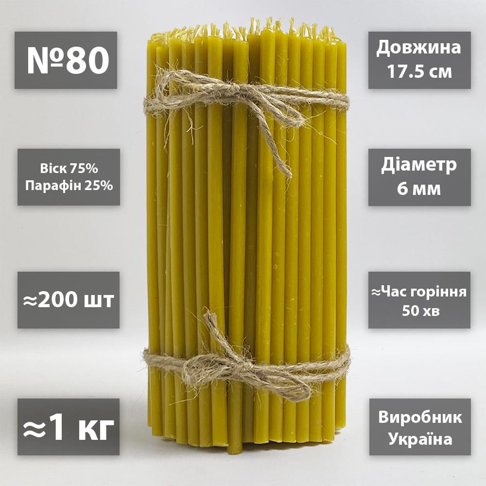 Церковні свічки воскові 75% / №80 / 17.5см / 1кг / 200шт