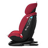 Автокрісло KiderKraft XPEDITION 0-36 кг ISOFIX Red, фото 9