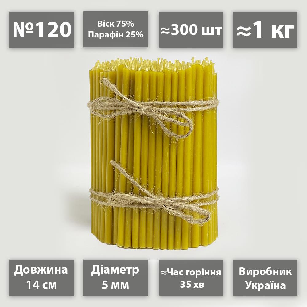 Церковні свічки воскові 75% / №120 / 14см / 1кг / 300шт