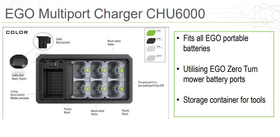 EGO Мультипорт CHU6000-S до зарядного пристрою CHV1600E з місцем під 6 акумуляторів, фото 1