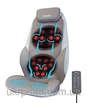 Масажна накидка Shiatsu MAX Deluxe