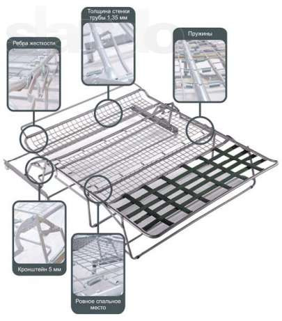 Замена американской раскладушки Cедафлекс - фото 1 - id-p27208221