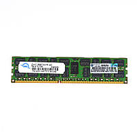 Память SDRAM 16GB ECC-R PC3-14900для Mac Pro (витринный образец) (B00L1DQ5WW)