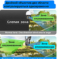 Камера наблюдения Wi-fi 4 Мп с двойной линзой IP поворотная уличная с датчиком движения