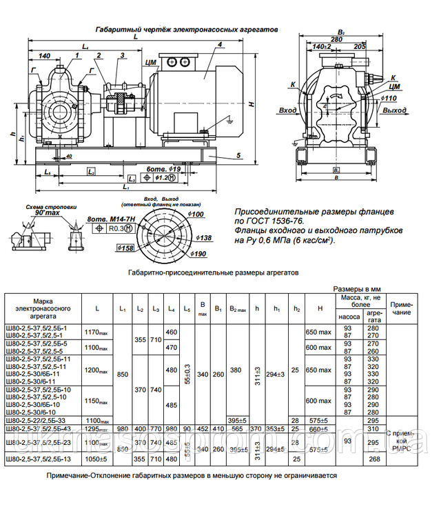 насос Ш 80-4-37,5/2,5 насос Ш 80-4-37,5/2,5 ціна виробник креслення
