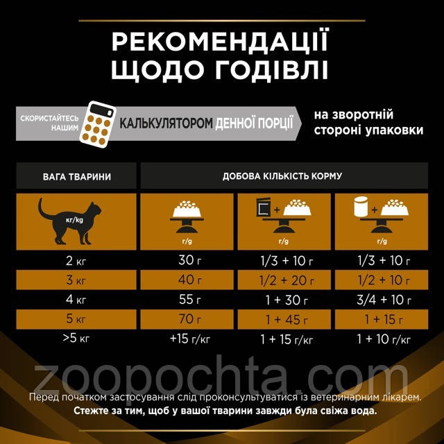 Purina Pro Plan Renal Function Advanced Care сухой корм для кошек при ...