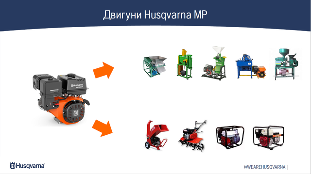 Універсальні двигуни Хускварна для техніки будь-яких виробників Універсальні двигуни Хускварна для техніки будь-яких виробників