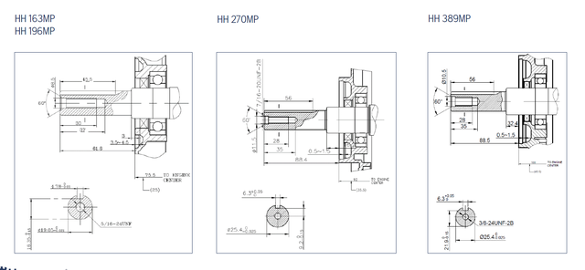 Креслення двигунів Husqvarna Креслення двигунів Husqvarna