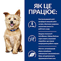 Hill's PRESCRIPTION DIET k/d з ActivBiome+ Kidney Defense Сухий корм для собак для підтримання функції нирок, 12 кг, фото 4