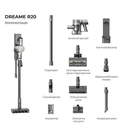 Вертикальний + ручний пилосос (2в1) Dreame Cordless Vacuum Cleaner R20 (VTV97A), фото 3