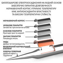 Жало, наконечник Kaisi C115-I / конус / для паяльника / паяльних станцій, фото 3