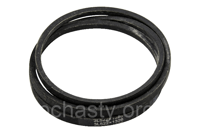 Ремінь 3L 522, Electrolux 50651604006