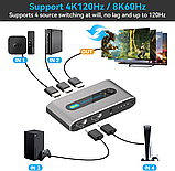 Перемикач HDMI 2.1 8K 4 входи 1 вихід Перемикач 4K HDMI з підтримкою 8K60 Гц 4K120 Гц, фото 2