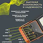 Повербанк Hoco 90000 mAh J107 Super 22.5W universal power bank Універсальна мобільна батарея, фото 3