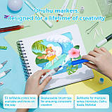 Набір скетч маркери для малювання 40 штук, — Ohuhu 40 Colors Dual Tips Alcohol Art Markers Fine & Chisel, фото 2