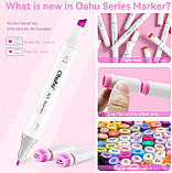 Набір скетч маркери для малювання 40 штук, — Ohuhu 40 Colors Dual Tips Alcohol Art Markers Fine & Chisel, фото 7