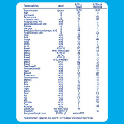 Детская смесь Nestle NAN Безлактозная с рождения 400 г (7613031568147) - фото 4 - id-p1947737258