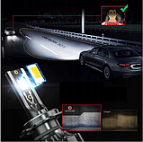 Car Work Box Світлодіодні автомобільні LED-лампи лампочки для автомобіля з цоколем H7, фото 2